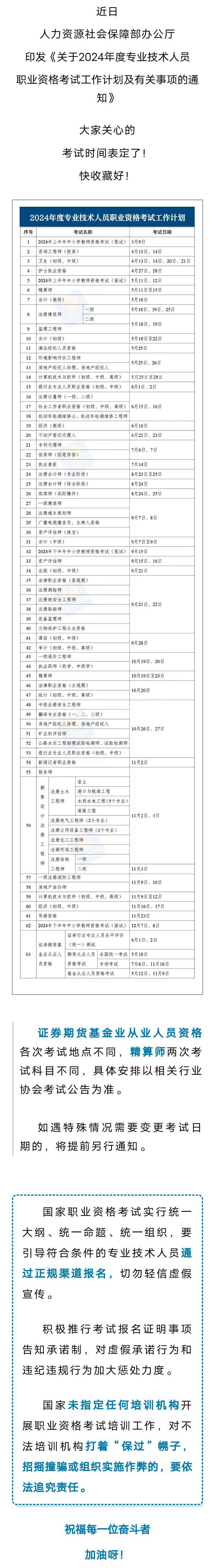 温馨提示，考试时间定了！7050 作者:峰华花园 帖子ID:278855 温馨,温馨提示,提示,考试,时间