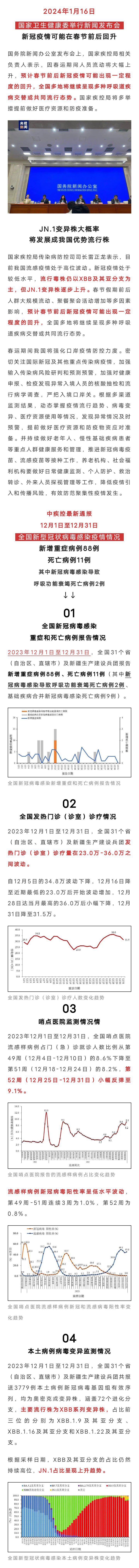 最新通报！死亡11例！固安人戴口罩！2020 作者:峰华花园 帖子ID:278893 最新,通报,死亡,口罩