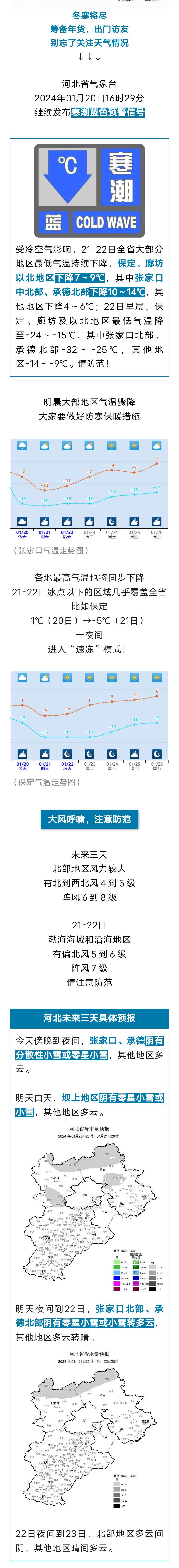 小雪+最低-32℃！最新预警，河北未来三天天气3411 作者:峰华花园 帖子ID:279366 小雪,最低,最新,预警,河北