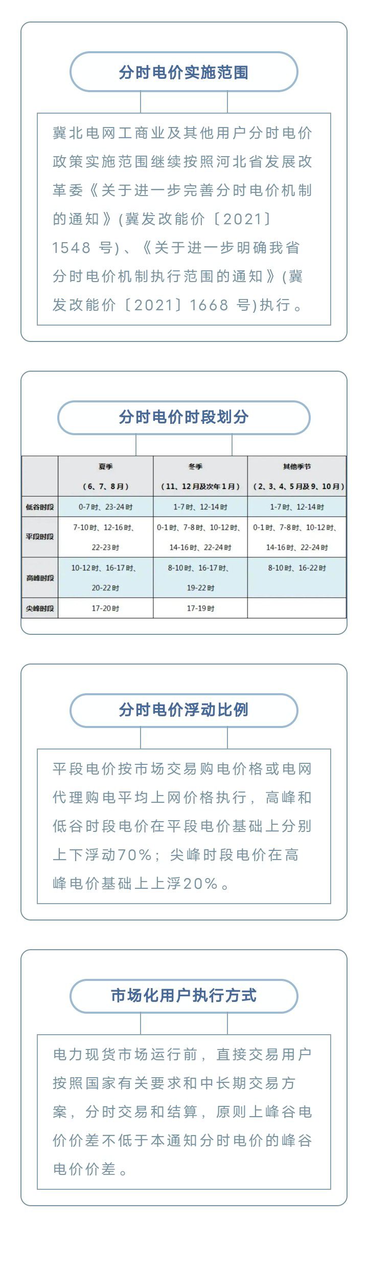 分时电价，河北关于分时电价政策，你想知道的都在这里！5175 作者:峰华花园 帖子ID:280185 分时,电价,河北,关于,政策