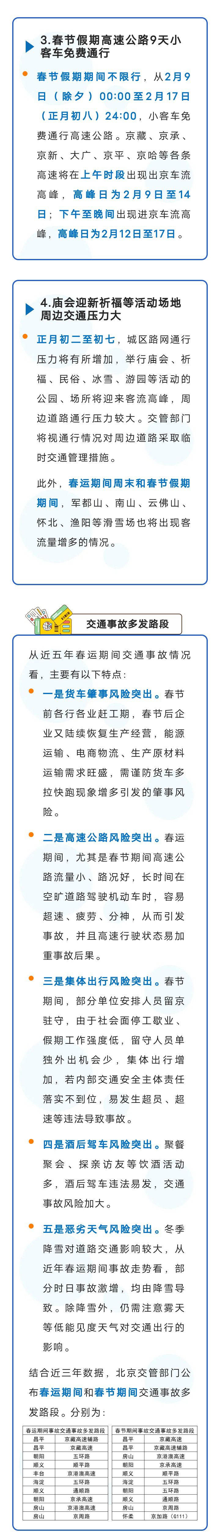 明日，北京场站迎首个交通高峰！8247 作者:峰华花园 帖子ID:280650 明日,北京,场站,首个,交通