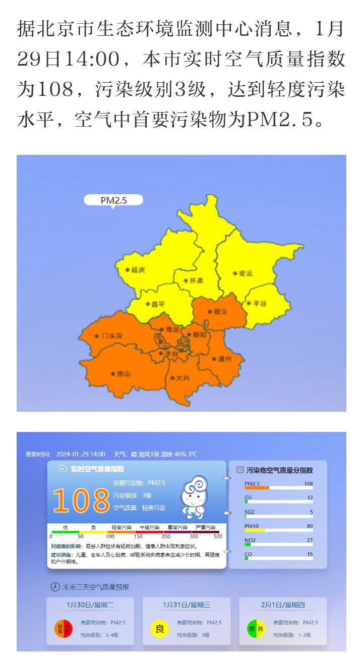 注意！北京现处于轻度污染8609 作者:乁沙漠 帖子ID:281358 注意,北京,处于,轻度,污染