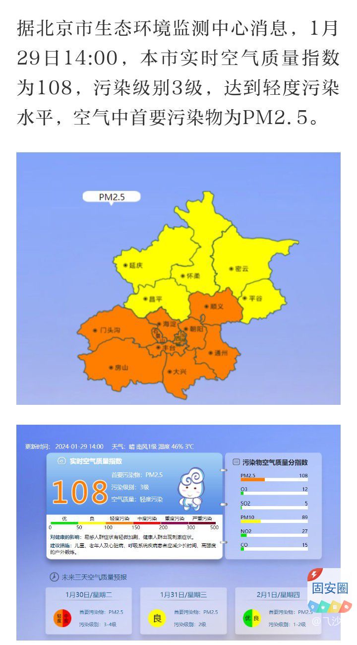 注意！北京现处于轻度污染7146 作者:乁沙漠 帖子ID:281358 注意,北京,处于,轻度,污染
