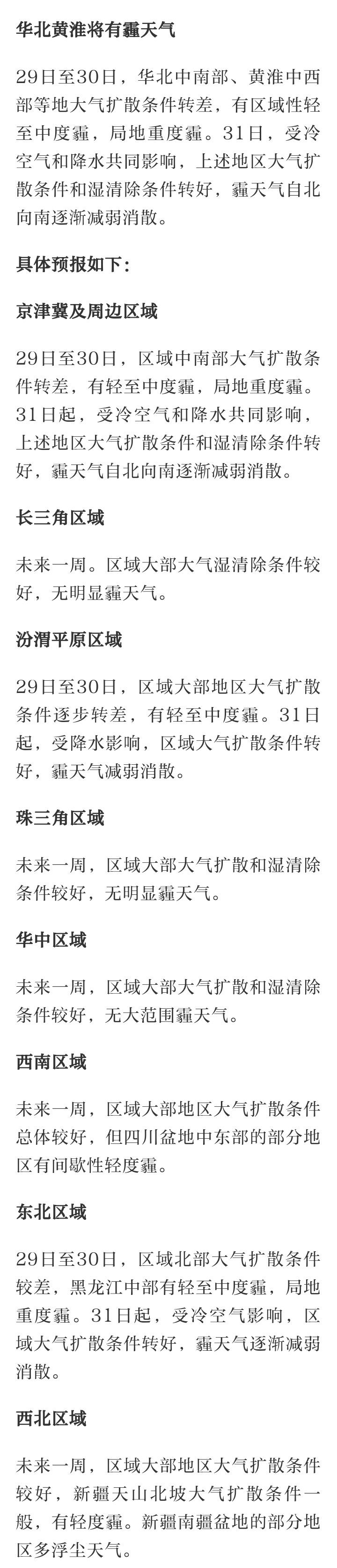 今明两天，京津冀及周边局地有霾天气6462 作者:峰华花园 帖子ID:281360 两天,京津冀,周边,局地,天气