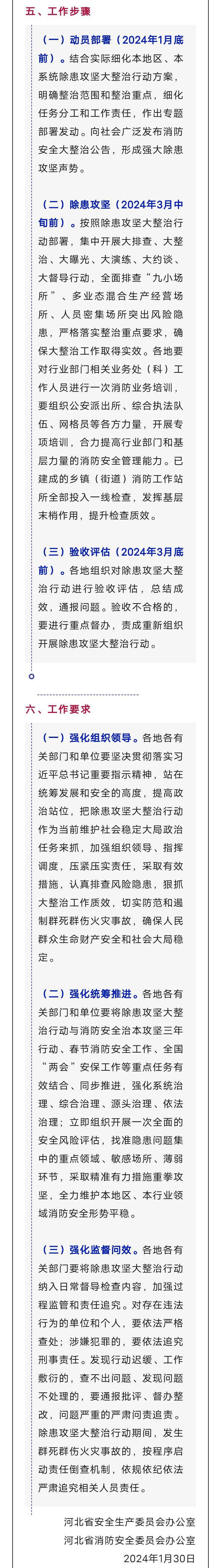 河北省大整治！范围和重点已明确9834 作者:峰华花园 帖子ID:281979 河北省,整治,范围,重点,明确