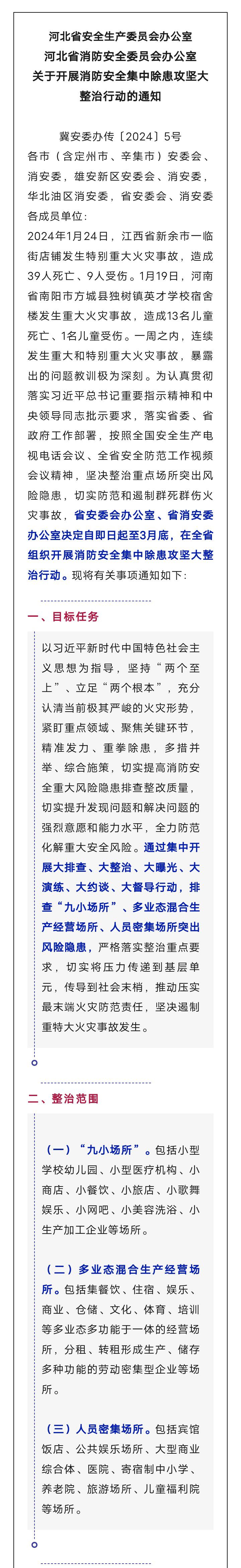 河北省大整治！范围和重点已明确6958 作者:峰华花园 帖子ID:281979 河北省,整治,范围,重点,明确