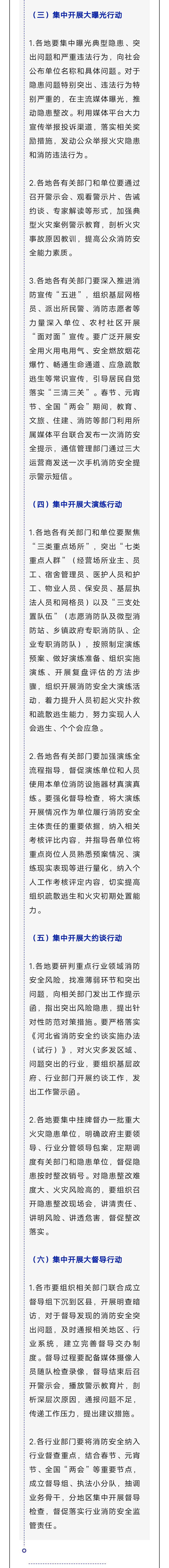 河北省大整治！范围和重点已明确8236 作者:峰华花园 帖子ID:281979 河北省,整治,范围,重点,明确