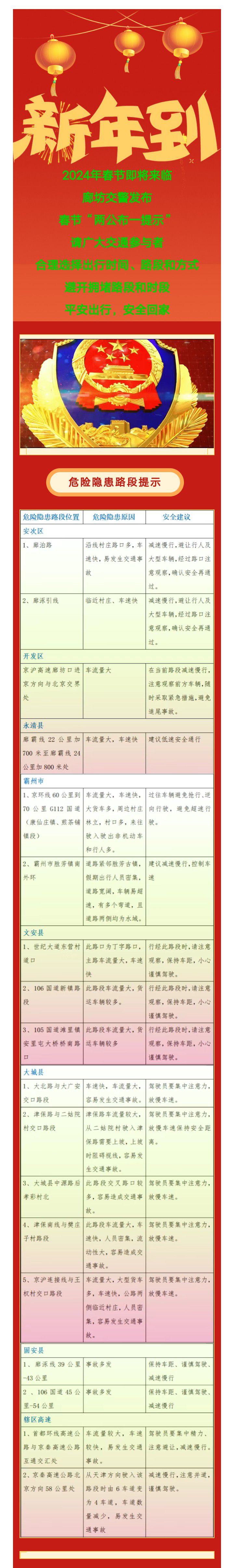 春节即将来临，全市“两公布一提示”来了丨平安春运 交警同行3161 作者:峰华花园 帖子ID:283116 春节,即将,全市,公布,提示