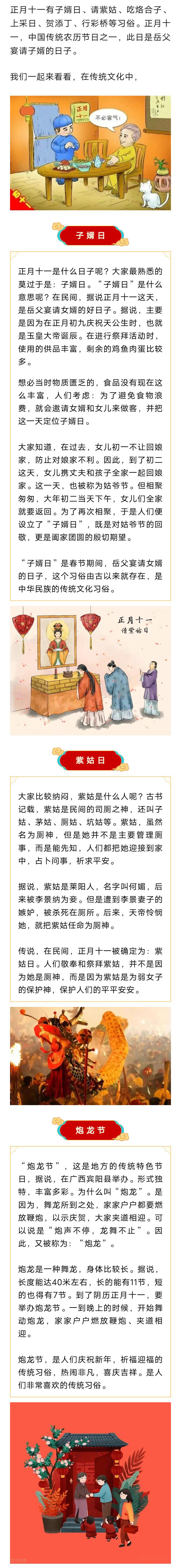 年俗，正月十一 · 子婿日7251 作者:峰华花园 帖子ID:285366 年俗,正月十一