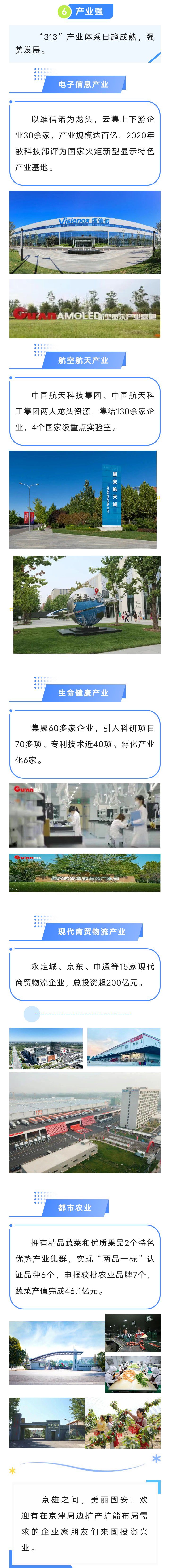 天子脚下 京南明珠， 固安简历4 作者:峰华花园 帖子ID:285714 天子脚下,明珠,固安,简历