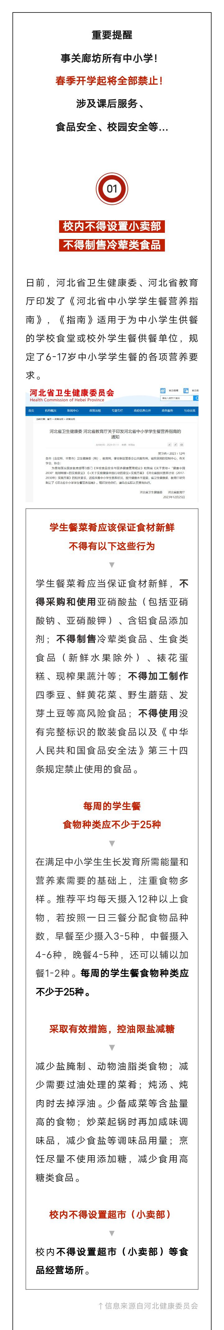 今天起，全部禁止！涉及全市所有中小学！4540 作者:乁沙漠 帖子ID:287126 今天,今天起,全部,禁止,涉及