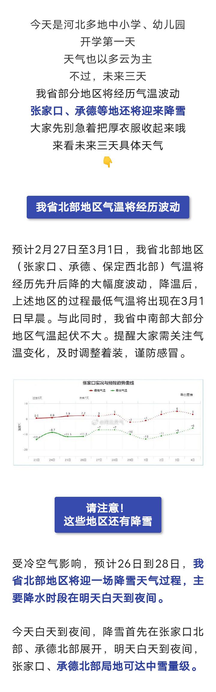 小雪局地中雪+降温8℃！河北未来三天…161 作者:峰华花园 帖子ID:287191 小雪,中雪,降温,河北,未来