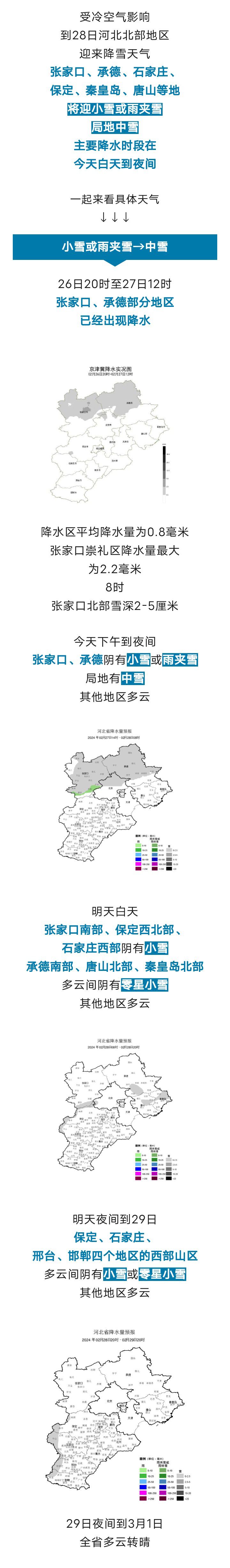 又要下雪！小雪+雨夹雪中雪！河北未来三天…3436 作者:平衡车 帖子ID:287338 又要,下雪,小雪,雨夹雪,中雪