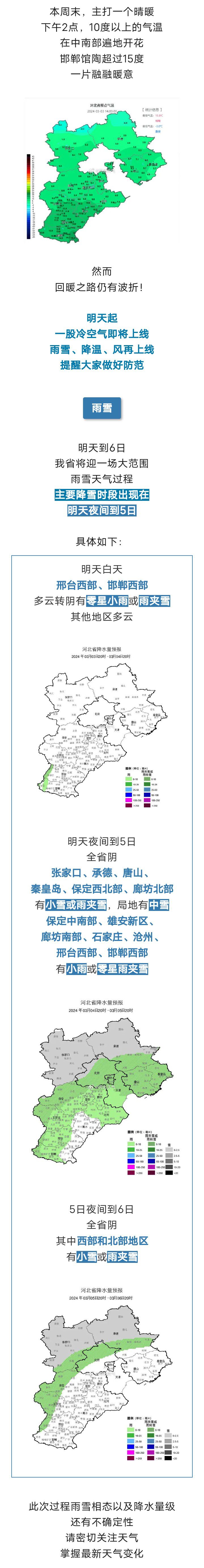 雨夹雪+中雪！明起，河北将迎大范围雨雪！注意防范3546 作者:平衡车 帖子ID:288845 雨夹雪,河北,范围,雨雪,注意