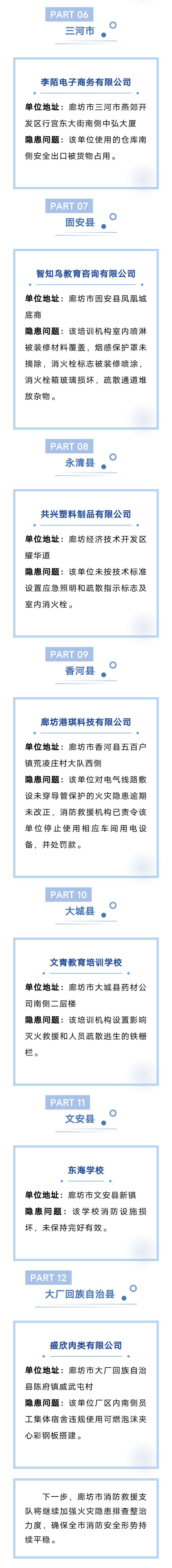 固安1家单位存在火灾隐患！4674 作者:乁沙漠 帖子ID:291655 固安,单位,存在,火灾,隐患