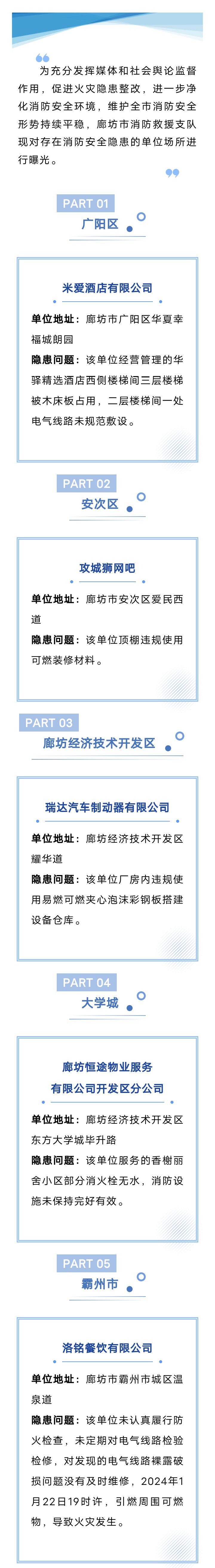 固安1家单位存在火灾隐患！3030 作者:乁沙漠 帖子ID:291655 固安,单位,存在,火灾,隐患