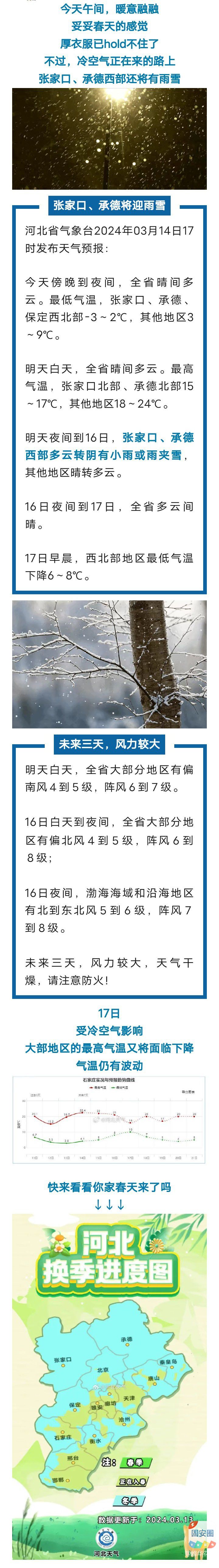河北2市迎雨雪！未来三天…8508 作者:峰华花园 帖子ID:292234 河北,雨雪,未来,三天