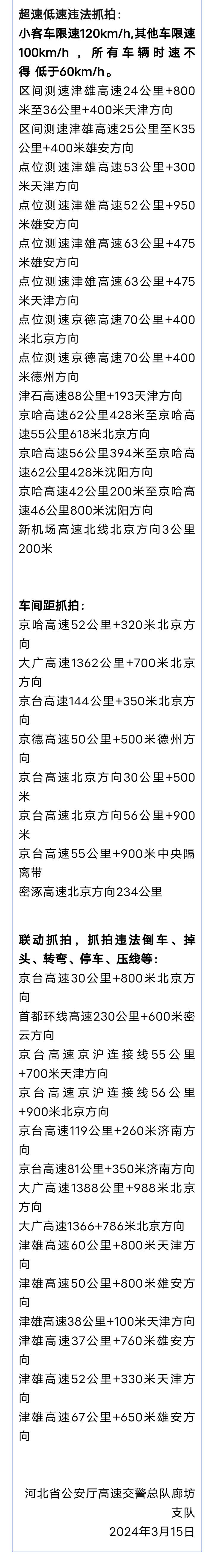 固安注意，全市高速公路关于新增道路交通技术监控设备点位的公告8067 作者:峰华花园 帖子ID:292481 固安,注意,全市,高速,高速公路