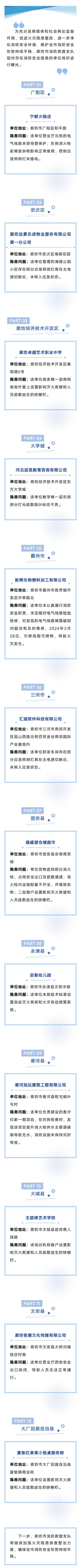 曝光台，固安1家单位存在火灾隐患！4345 作者:峰华花园 帖子ID:293867 曝光,曝光台,固安,单位,存在