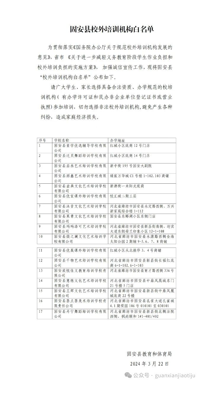 固安县校外培训机构黑白名单8352 作者:峰华花园 帖子ID:294477 校外,培训,培训机构,机构,黑白