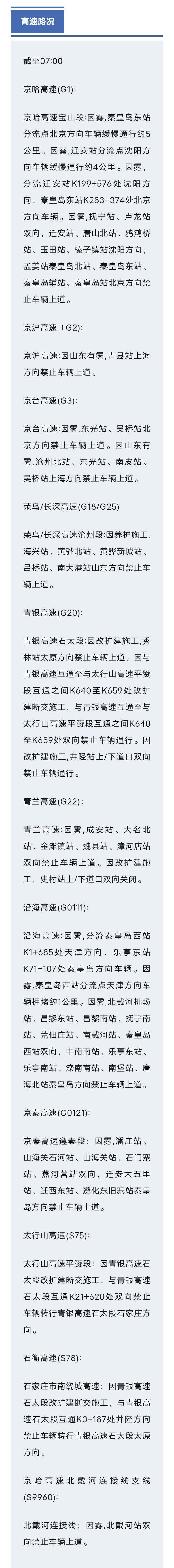 因雾，河北多条高速站口关闭  出行信息早知道2766 作者:峰华花园 帖子ID:295533 河北,高速,站口,关闭,出行