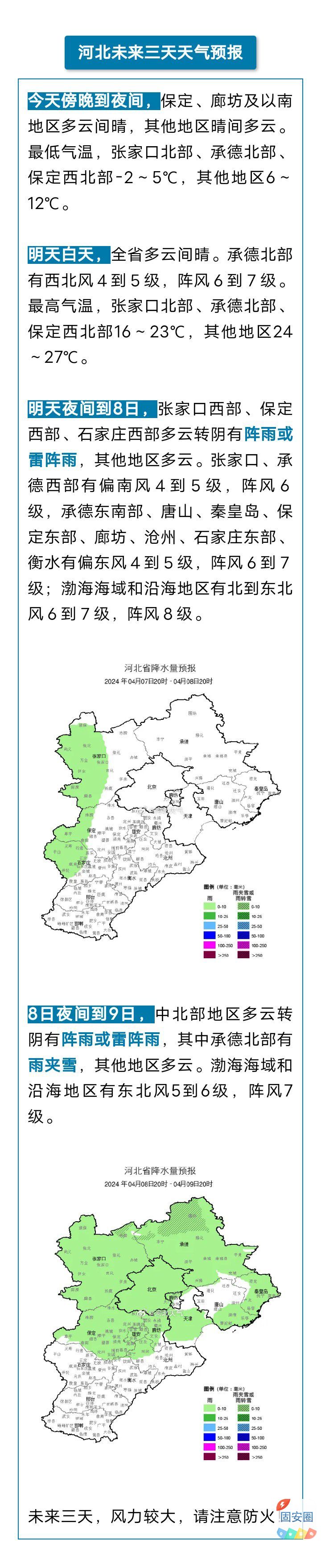 雷阵雨+阵雨！气温过山车又来！5149 作者:峰华花园 帖子ID:298909 雷阵雨,气温,过山车,又来