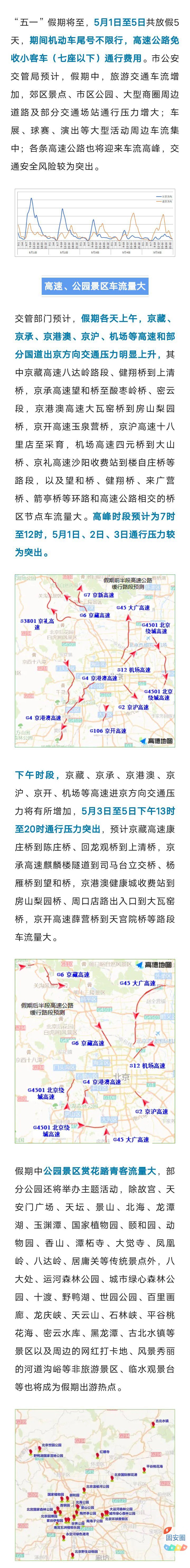 五一假期，高速免费通行！北京多条地铁延长运营——8678 作者:乁沙漠 帖子ID:305682 