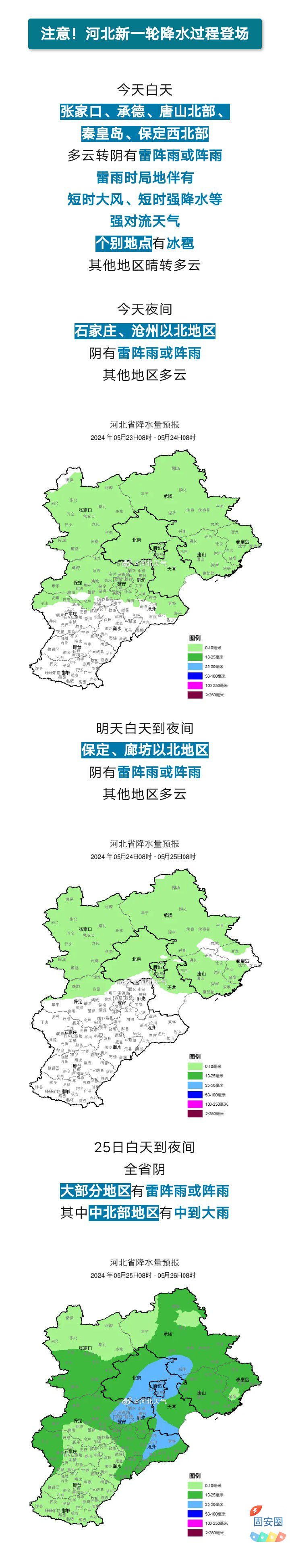 中到大雨+冰雹！谨防强对流！河北最新预警6740 作者:乁沙漠 帖子ID:311704 中到大雨,冰雹,谨防,强对流,河北