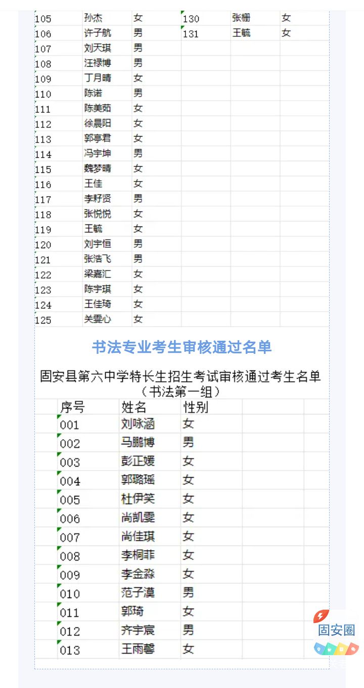 初三家长注意！固安六中高中部特长生招生考试时间安排6632 作者:优胜教育关老师 帖子ID:312009 