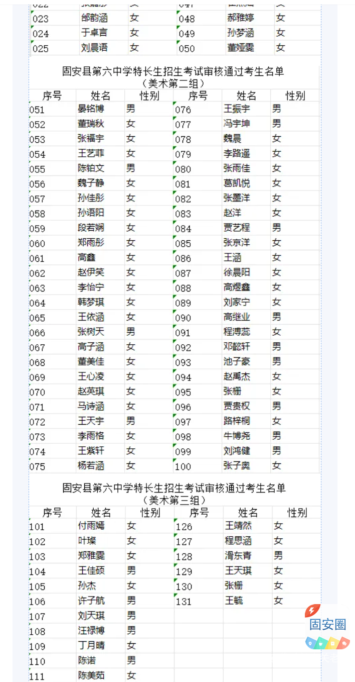 初三家长注意！固安六中高中部特长生招生考试时间安排1205 作者:优胜教育关老师 帖子ID:312009 