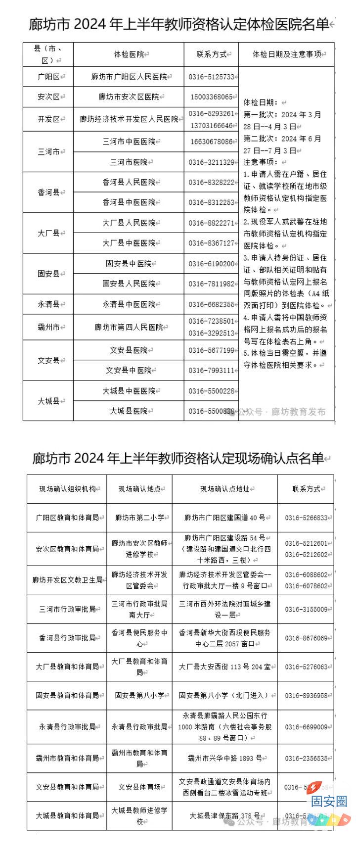 2024年上半年第二批次全市中小学和幼儿园教师资格认定温馨提示9696 作者:乁沙漠 帖子ID:315480 年上,半年,第二,第二批,批次