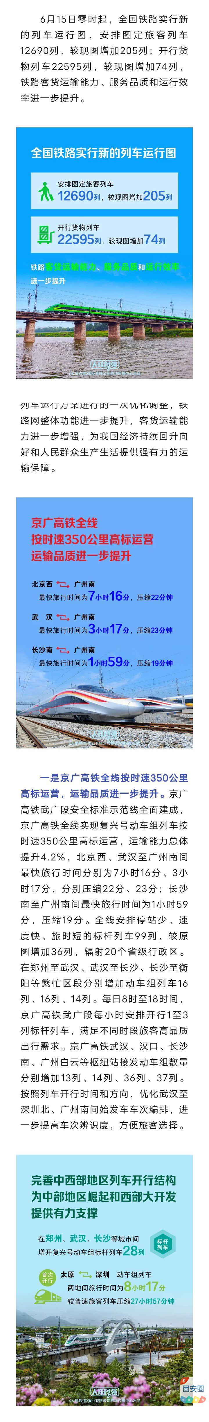 6月15日零时起，全国铁路实行新的列车运行图8798 作者:平衡车 帖子ID:317737 6月15日,零时,全国,铁路,实行