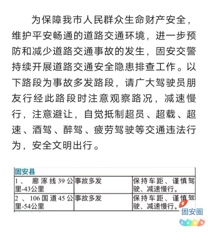 固安这些路段事故多发！请注意交通安全！2928 作者:峰华花园 帖子ID:330623 固安,这些,路段,事故,多发