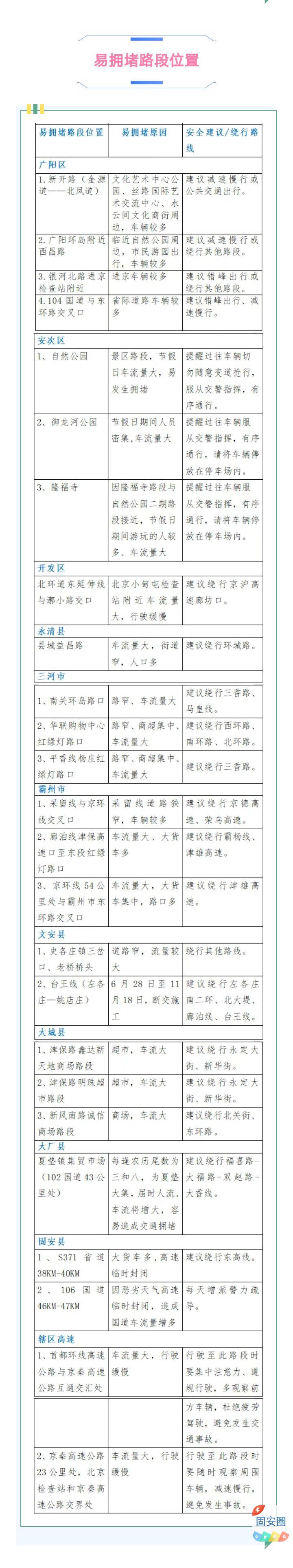 2024年国庆假期期间 “两公布一提示”9512 作者:峰华花园 帖子ID:351179 