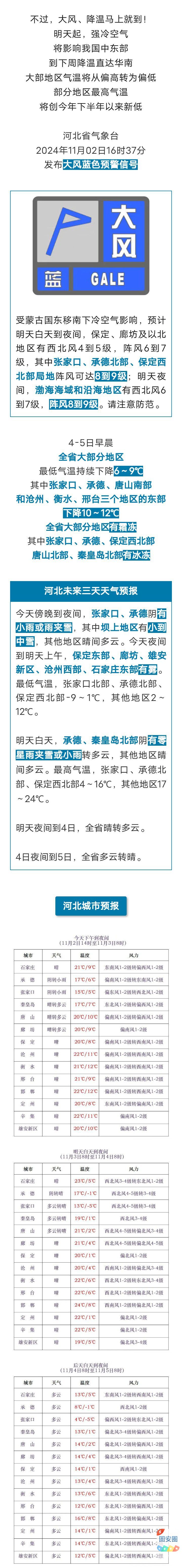 小到中雪+降12℃！大风降温来了，河北未来三天…2489 作者:峰华花园 帖子ID:362220 