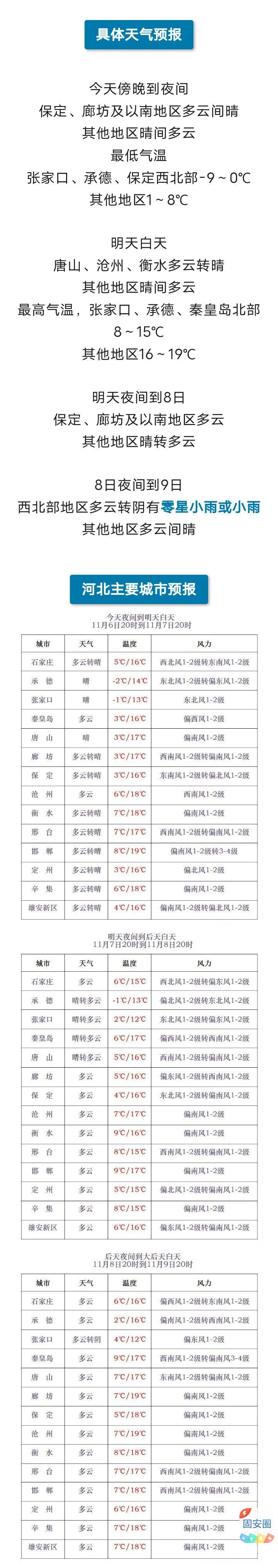 明天别忘了吃饺子，咱河北有老讲究！9485 作者:峰华花园 帖子ID:363598 