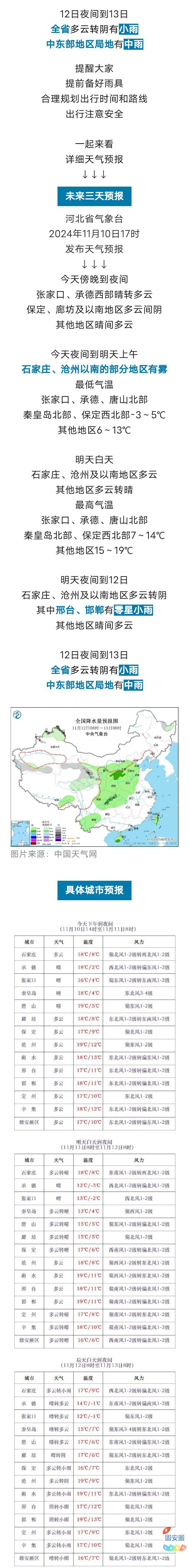 小雨+中雨！河北未来三天…5258 作者:峰华花园 帖子ID:364682 