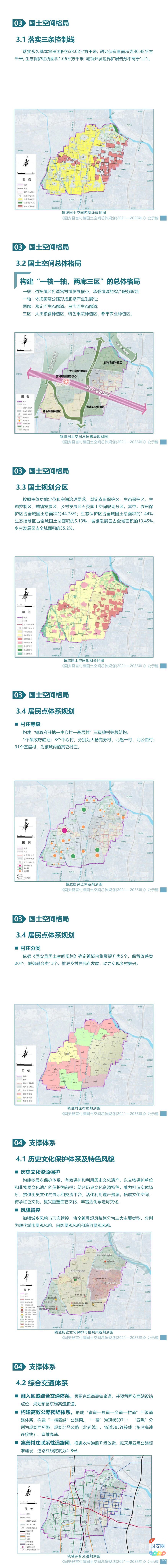 固安一地重磅规划，披露了！5837 作者:乁沙漠 帖子ID:365820 