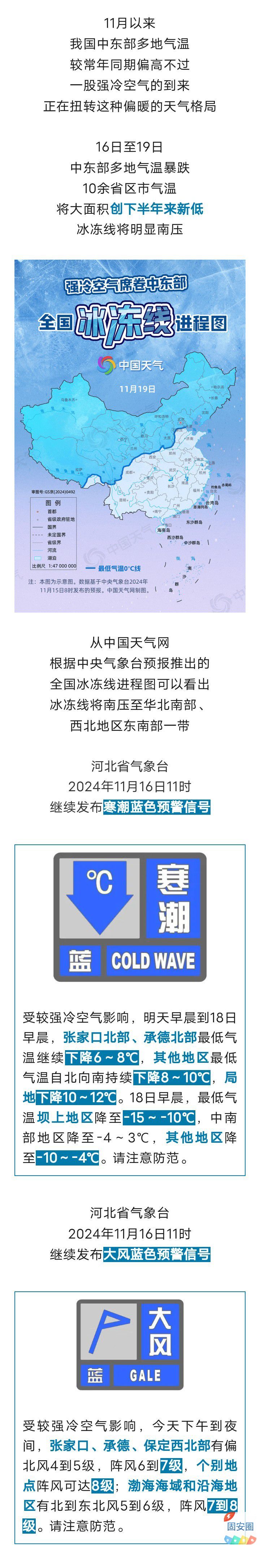 降温12℃+阵风8级！双预警齐发！@河北人，准备好厚衣服4186 作者:平衡车 帖子ID:366540 