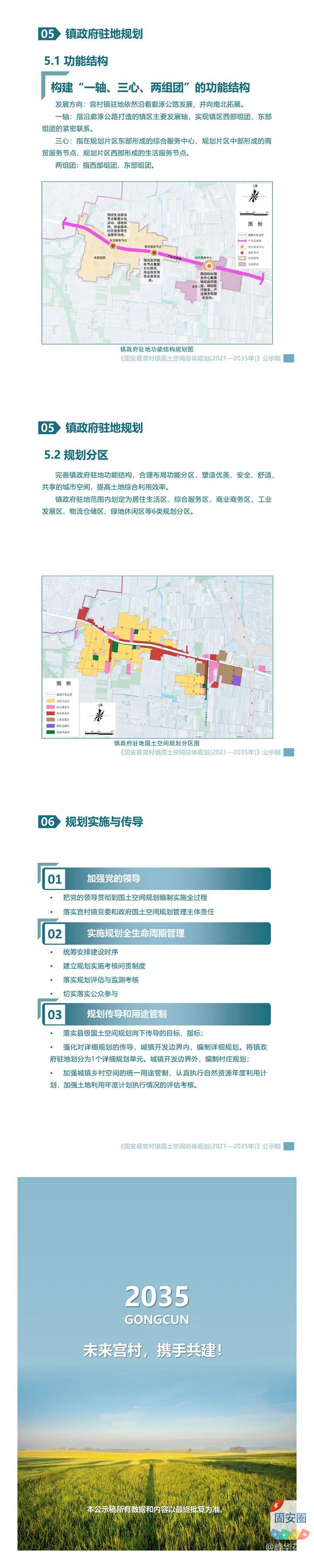 最新规划出炉：预留京雄商高铁廊道，预留固安西站设站点位9959 作者:峰华花园 帖子ID:367189 