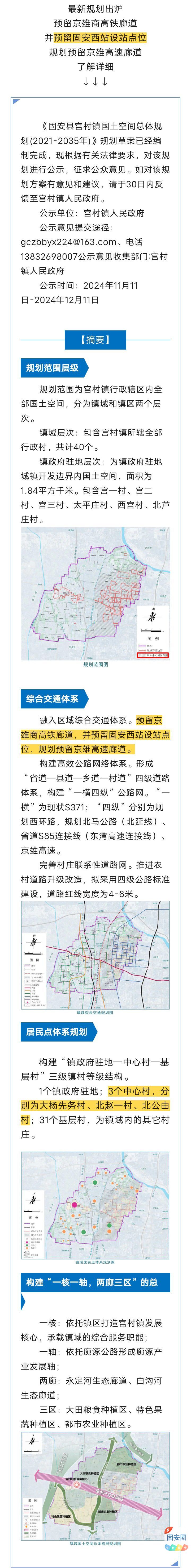 最新规划出炉：预留京雄商高铁廊道，预留固安西站设站点位1425 作者:峰华花园 帖子ID:367189 