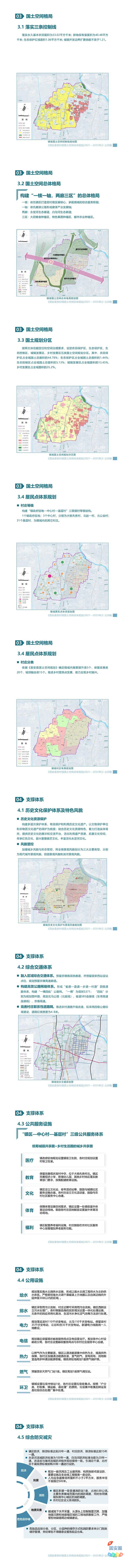 最新规划出炉：预留京雄商高铁廊道，预留固安西站设站点位7155 作者:峰华花园 帖子ID:367189 