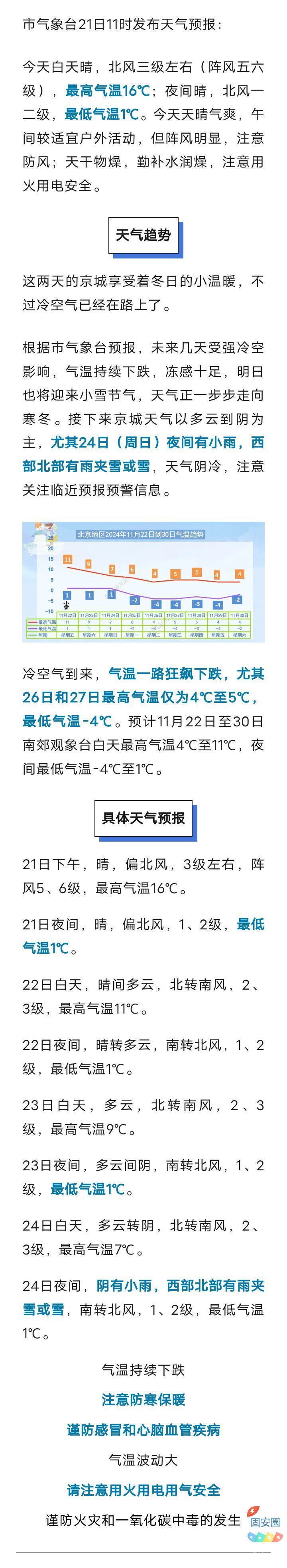 强冷空气将至！局地雨雪，北京气温将狂飙下跌5748 作者:平衡车 帖子ID:368143 